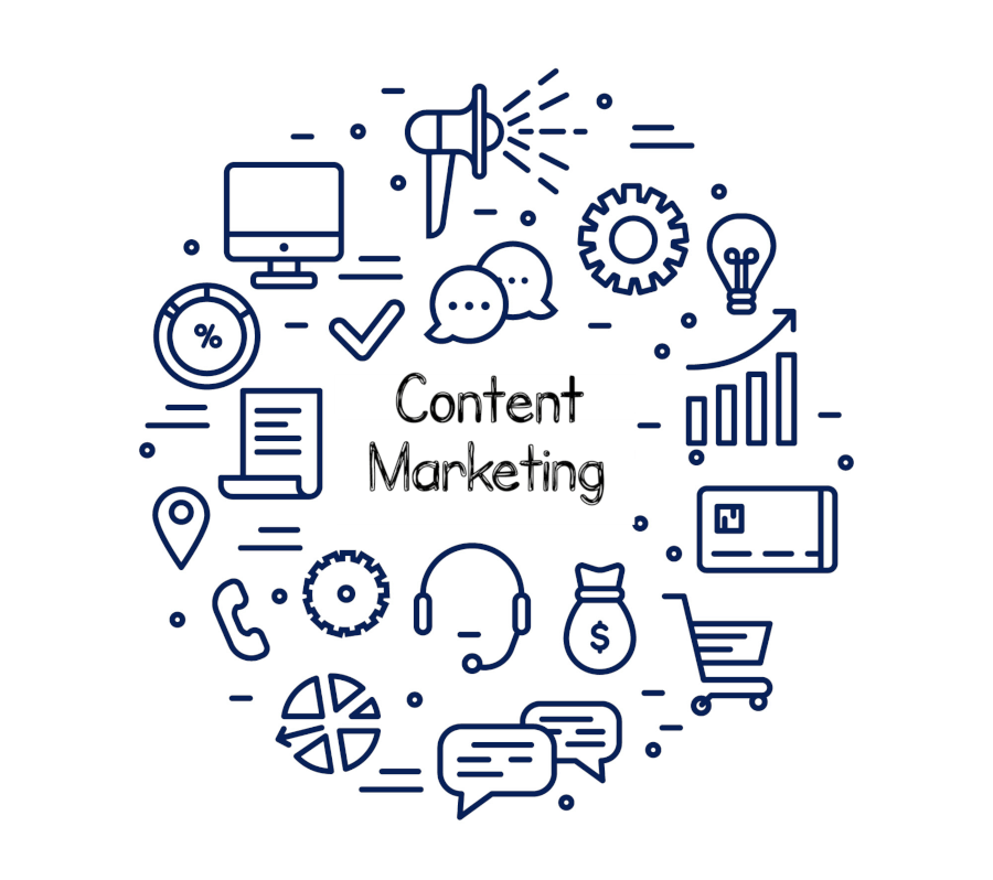 content marketing Netim